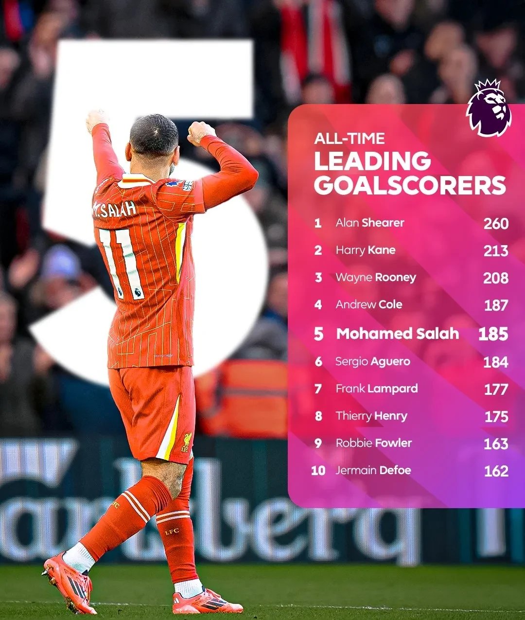 爱游戏下载-英超赛程吃紧，巴塞罗那转会期刷新队史纪录，态度坚定，年轻球员得到机会的简单介绍